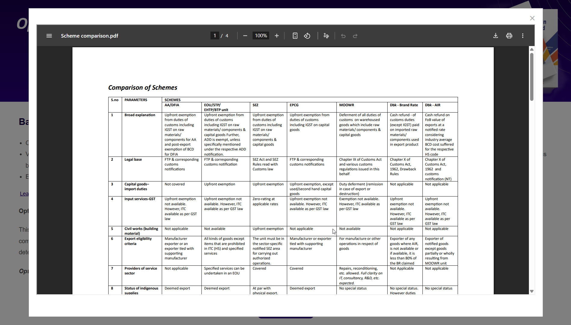 Learn More About Schemes Info Screen